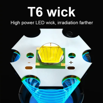 Süper Güçlü Led el feneri Güçlü Güç 5 Modu Taşınabilir Spot Taktik Torch Lambası Su Geçirmez Sürme Fener Kamp için