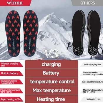 Elektrikli ısıtmalı astarı boyutu 35-46 kablosuz uzaktan kumanda ayarlanabilir sıcaklık açık kayak kış ayak ısıtıcı ısıtmalı astarı