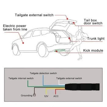 Araba Tek Ayak Otomatik Bagaj Önyükleme Tekme Sensörü Elektrikli Akıllı Bagaj Kapağı Tekme Anahtarı Araba Bagaj Açma Sensörü
