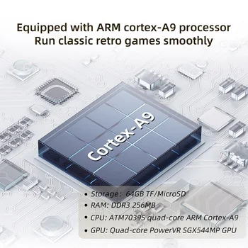 RG35XX Retro elde kullanılır oyun konsolu 3.5 İnç IPS Ekran Linux Sistemi Çift Kart Yuvası 512G 30000 Oyun Taşınabilir Video Oynatıcı