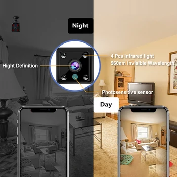 Görünmez Video Kamera Kızılötesi Gece Görüş Kablosuz Uzaktan Mikro Kamera Dahili Kart Yuvası Kamera Kapalı