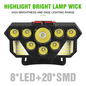 Şarj edilebilir güçlü ışık far dahili pil süper parlak LED kafa monte el feneri açık balıkçılık gece far